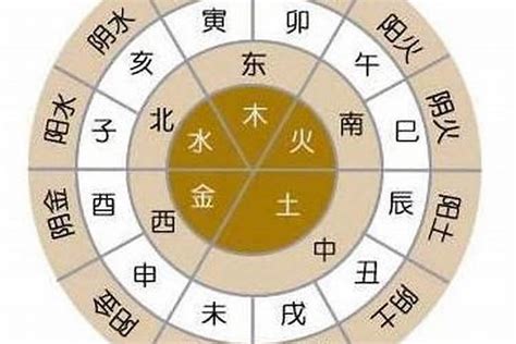 八字土多|命中八字土多的人 (生辰八字里土多的人会怎样)